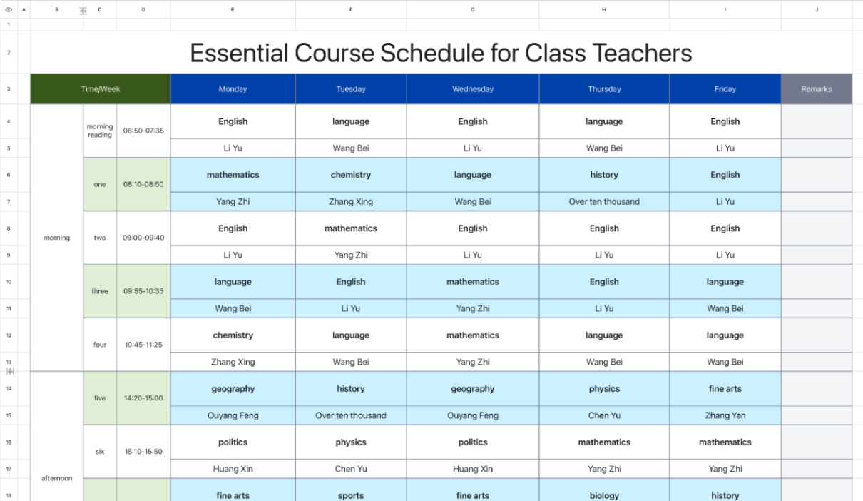 Essential Course Schedule for Class Teachers